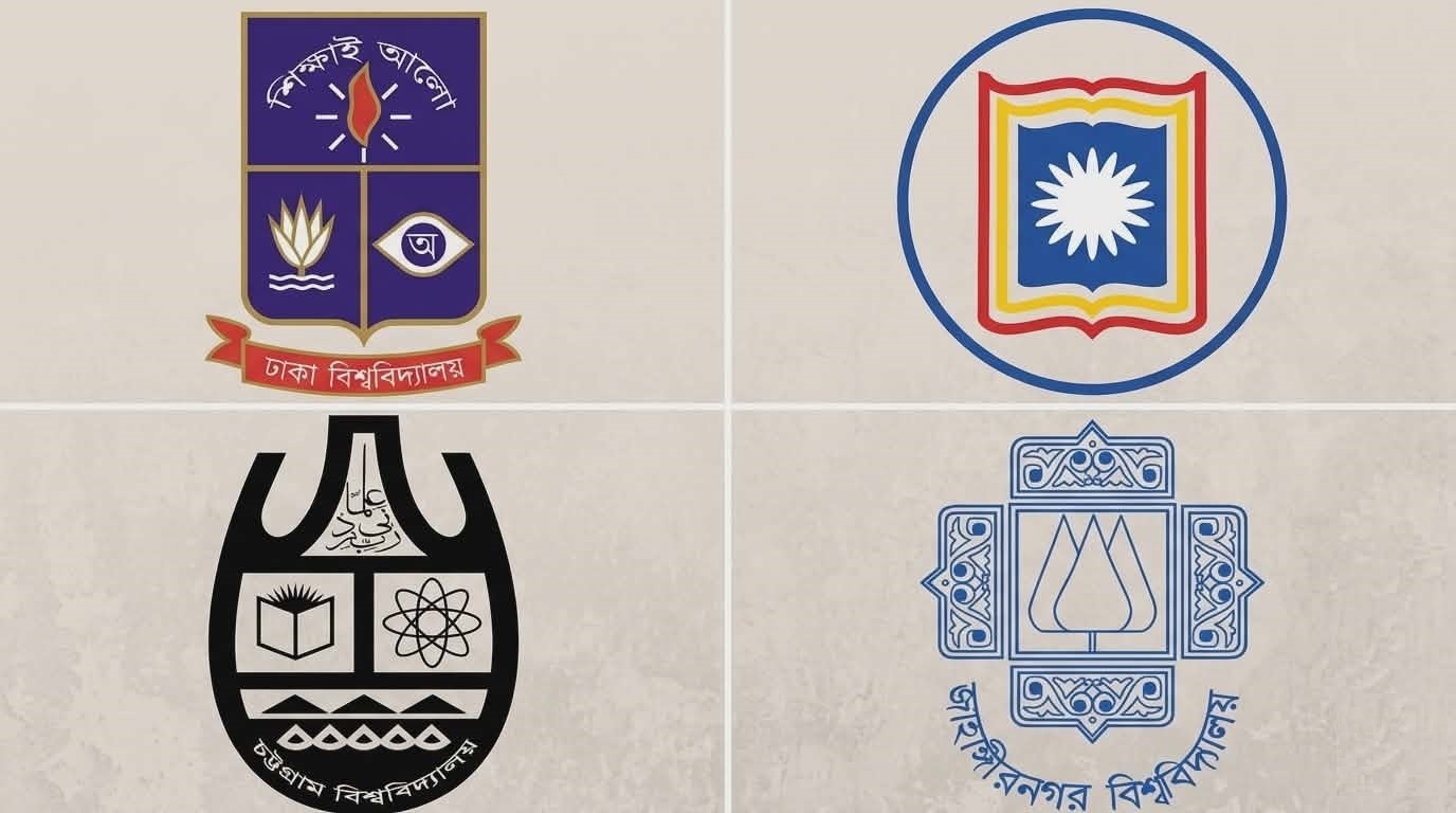 দলীয় পরিচয় কি উপাচার্যের যোগ্যতার মানদণ্ড?