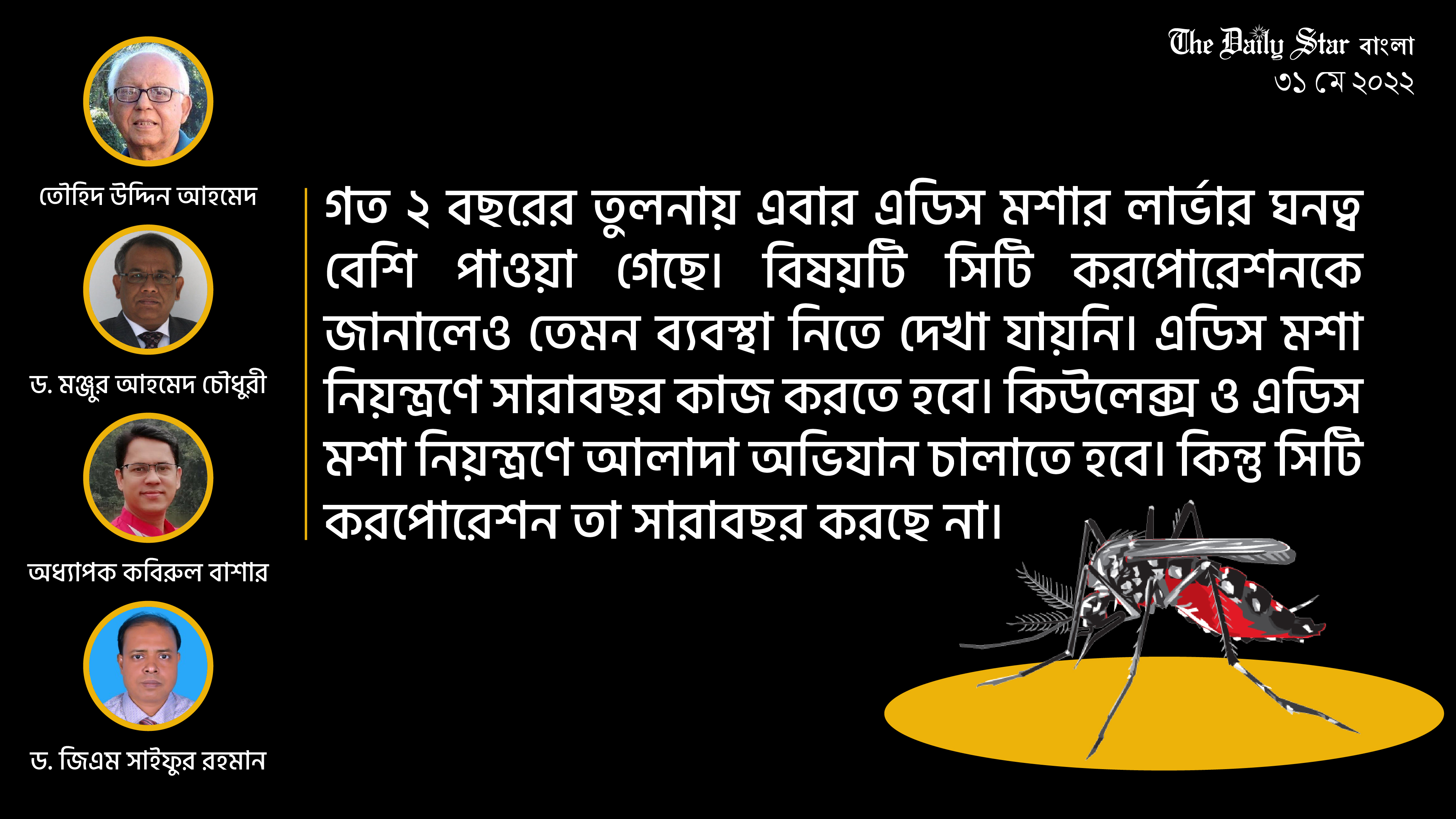 ডেঙ্গু নিয়ন্ত্রণে সিটি করপোরেশনের কার্যক্রম ‘কার্যকর নয়’