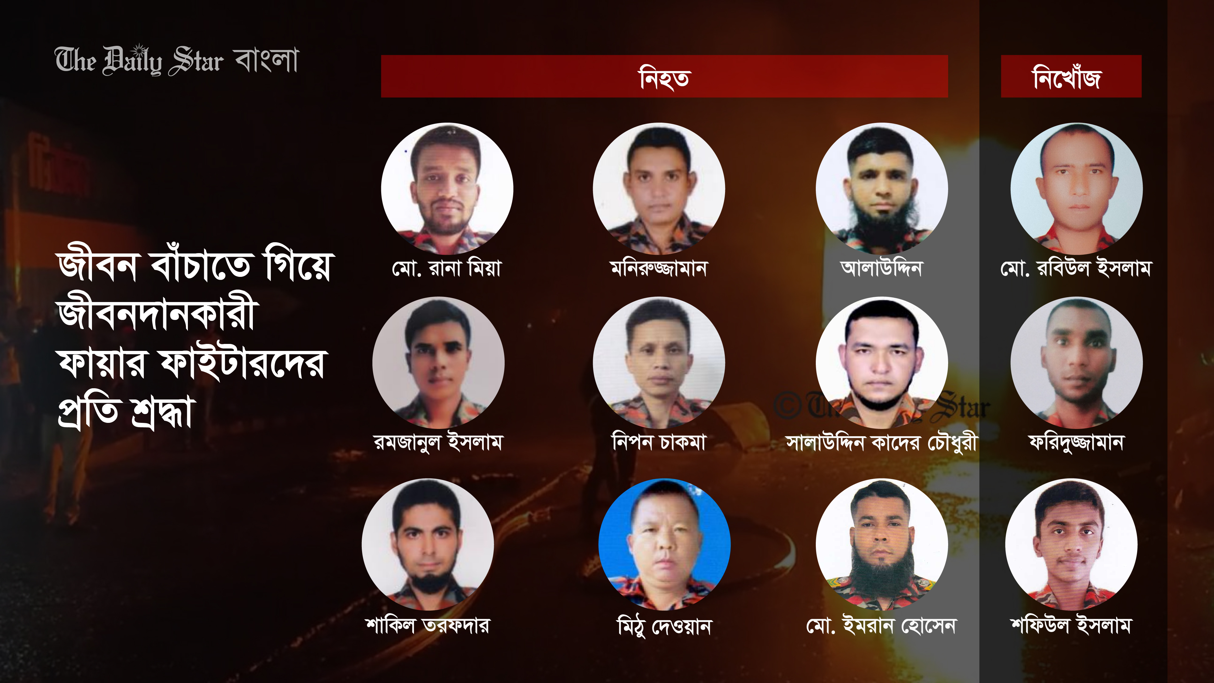 বাঁচাতে গিয়ে জীবন দিলেন যারা তাদের প্রতি শ্রদ্ধা