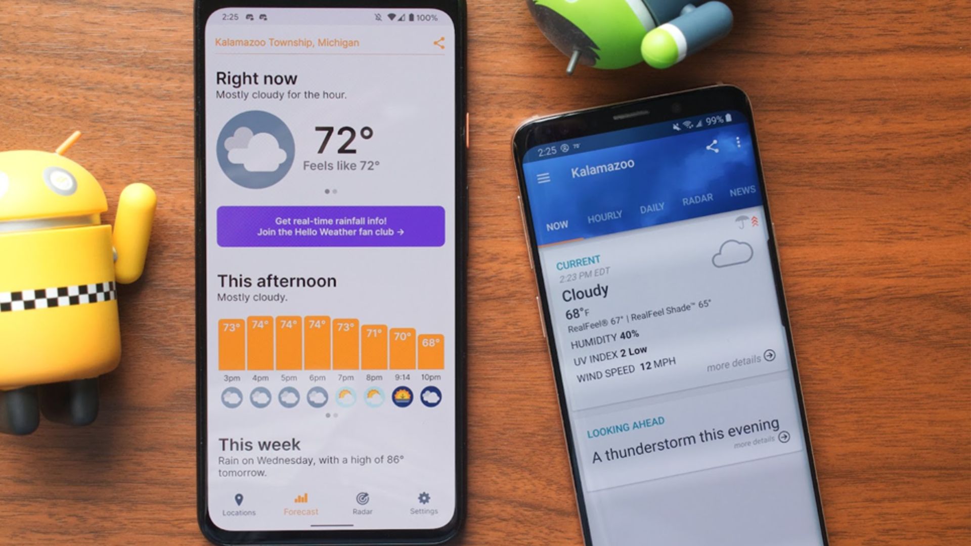 জনপ্রিয় ৮ ওয়েদার অ্যাপ