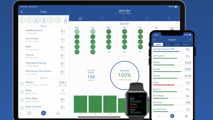 ভালো অভ্যাস বজায় রাখতে সহায়ক ৫ অ্যাপ