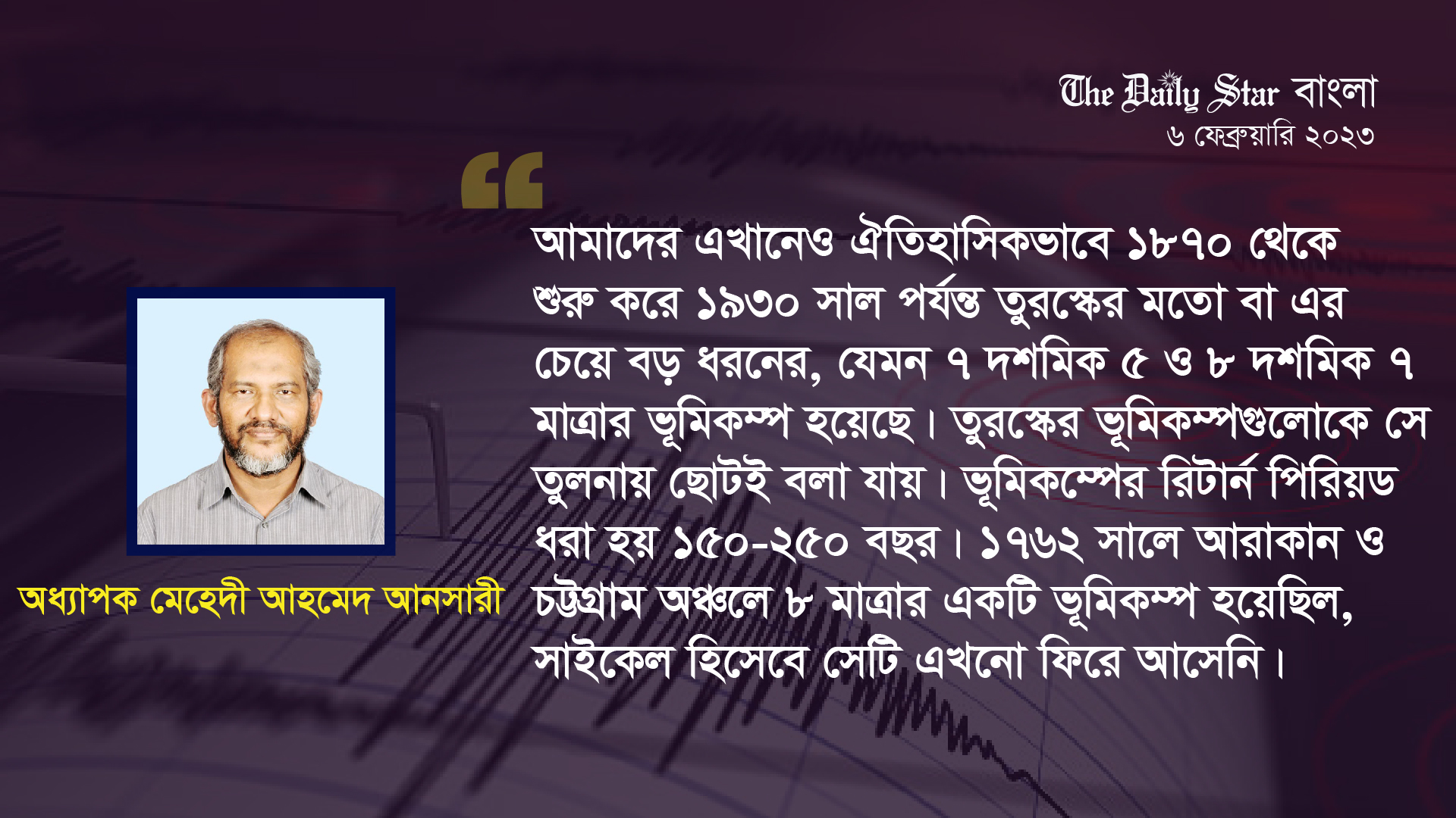 ভূমিকম্প ঝুঁকি, কোথায় আছে বাংলাদেশ