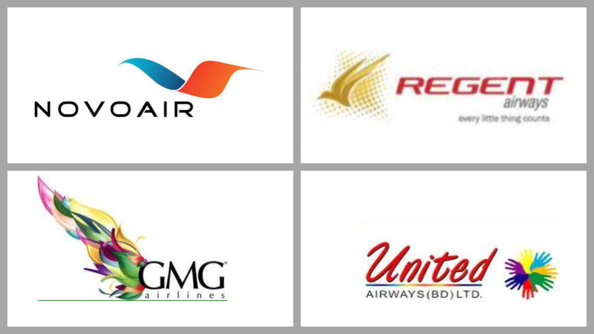 ৪ বেসরকারি এয়ারলাইনসের কাছে বেবিচকের পাওনা ১২২২ কোটি টাকা