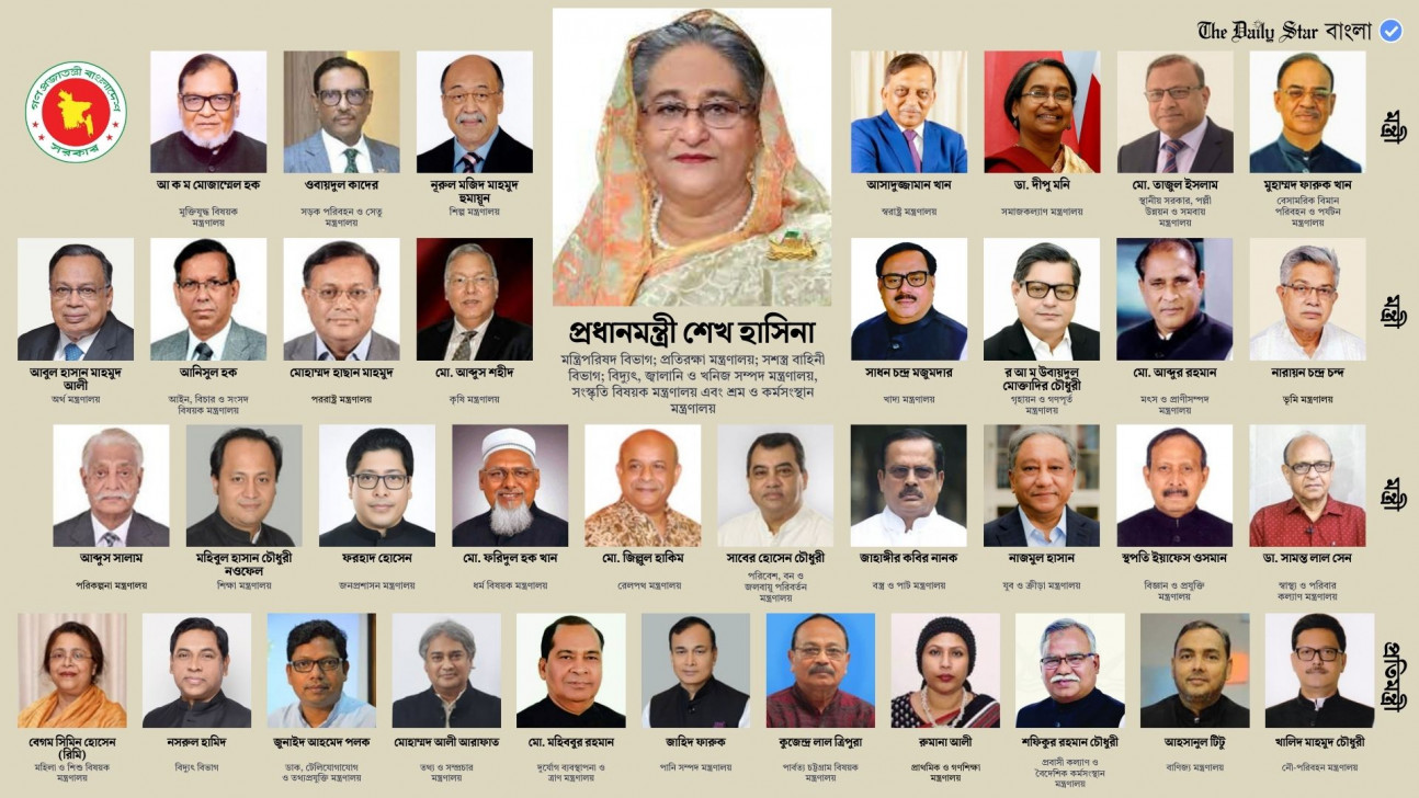 ৩৭ সদস্যের মন্ত্রিসভায় প্রায় অর্ধেকই ব্যবসায়ী