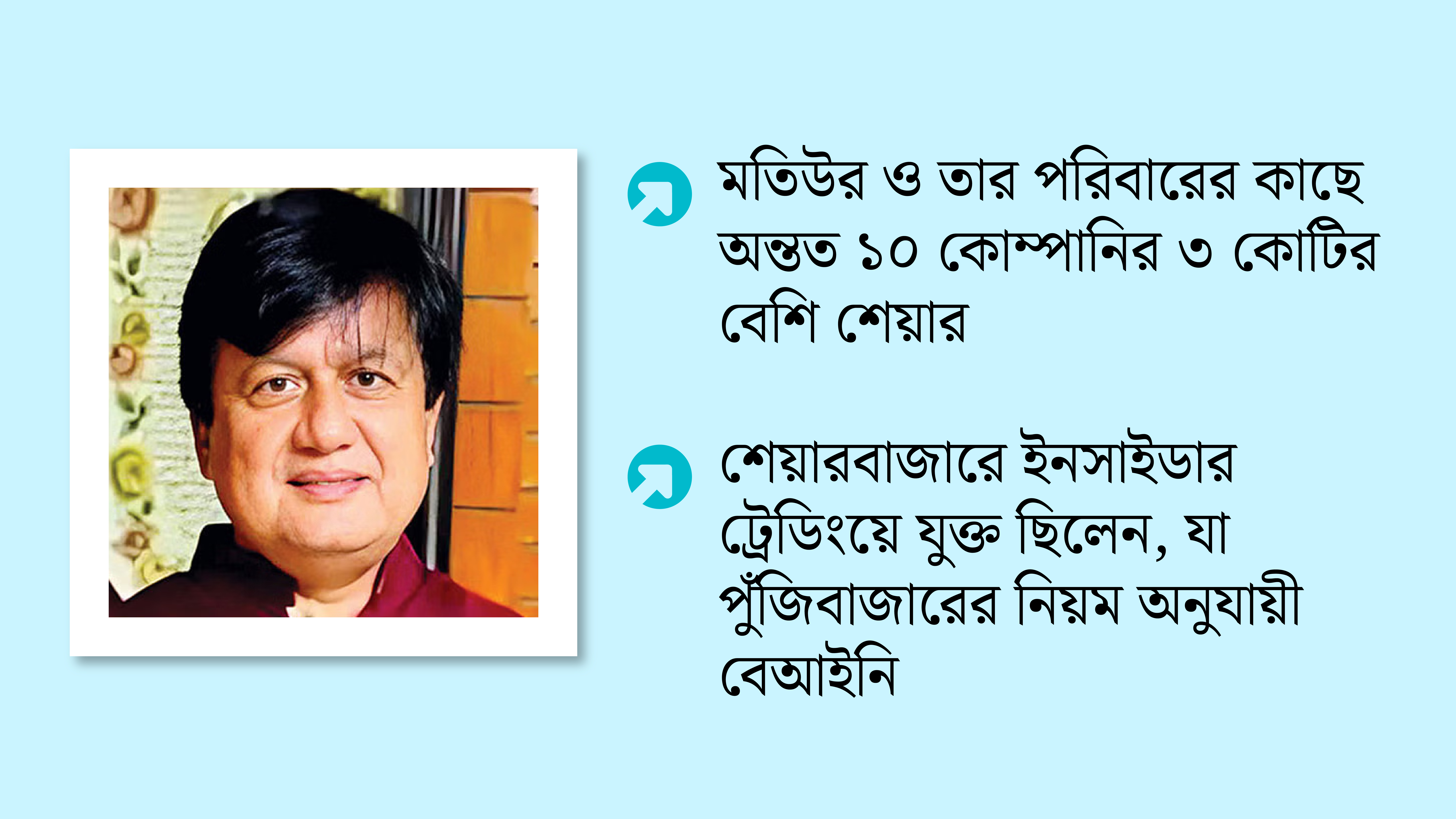 শেয়ারবাজারে মতিউরের অনিয়ম