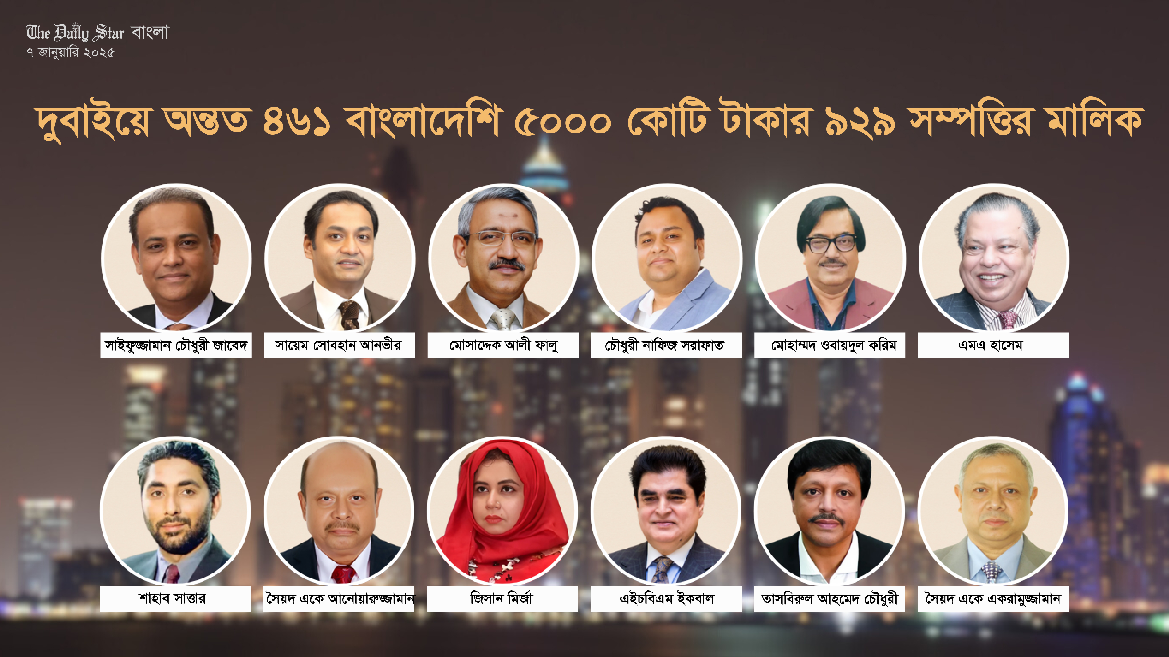 মরুর শহরে বাংলাদেশিদের সম্পদের পাহাড়