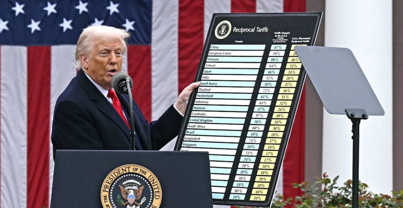 যুক্তরাষ্ট্র আরোপিত নতুন শুল্ক মোকাবিলায় উদ্যোগ নিন