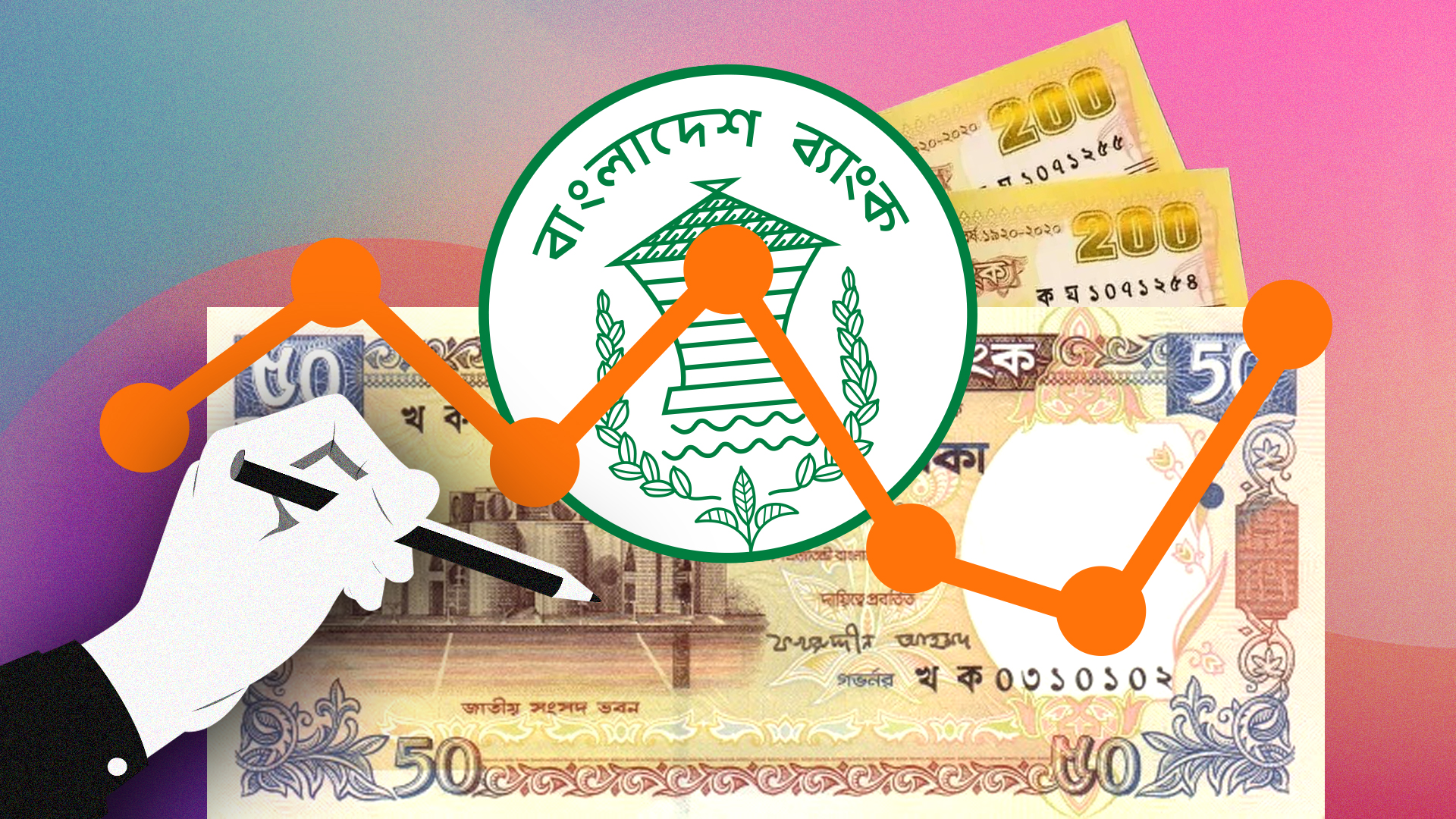 ব্যাংকগুলোর আয়ের অর্ধেক আসছে বন্ড-বিলের সুদ থেকে