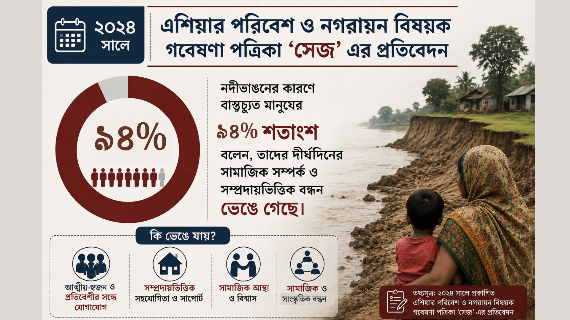 ছবি: এআইয়ের সহায়তায় তৈরি