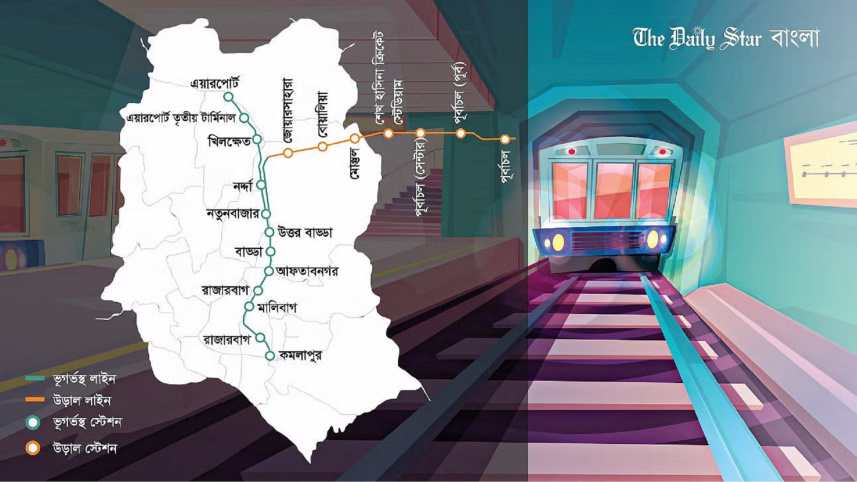 mrt