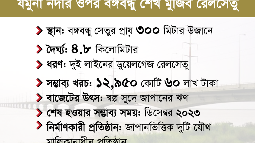 Bangla-1.png