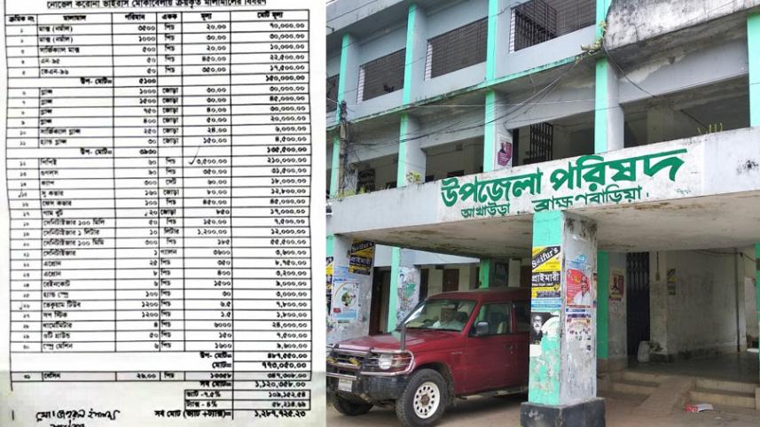 Brahmanbaria_Irregularities in Akhaura.jpg