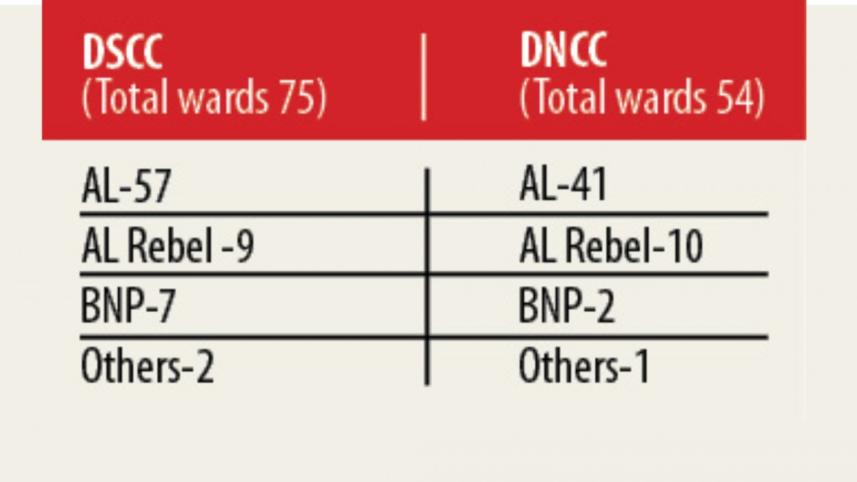 chart_154.jpg
