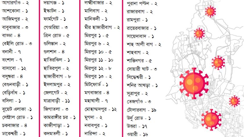 coronavirus-in-dhaka final.jpg