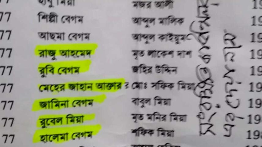 Councilor-Relatives-in-Govt-Help-List.jpg