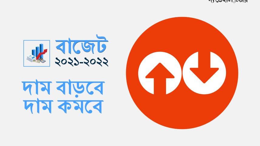 দাম বাড়লো + দাম কমলো-01.jpg