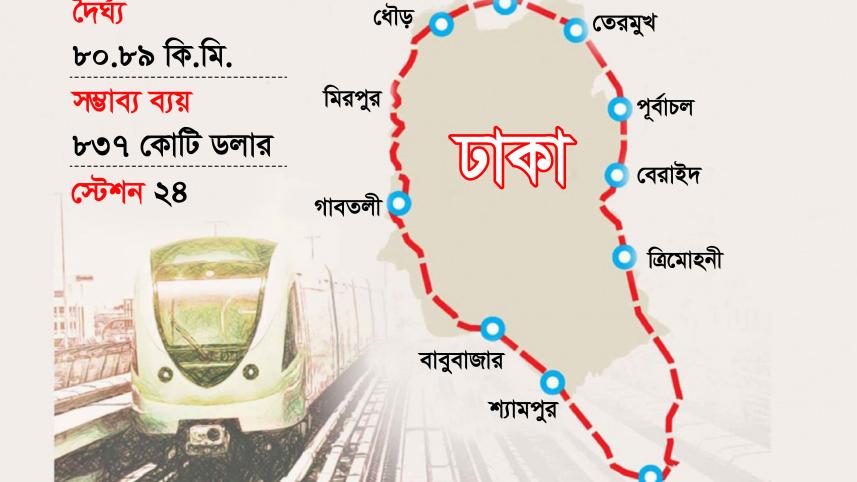 dhaka-circular-rail (2).jpg
