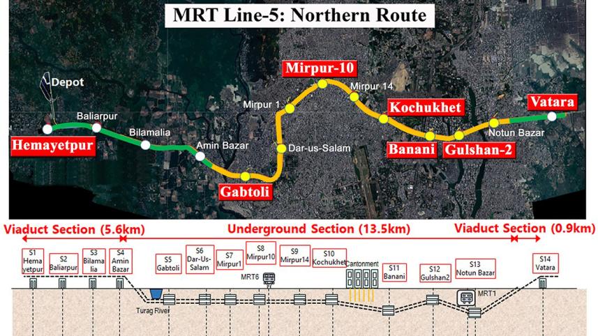 EastWest Metro.jpg