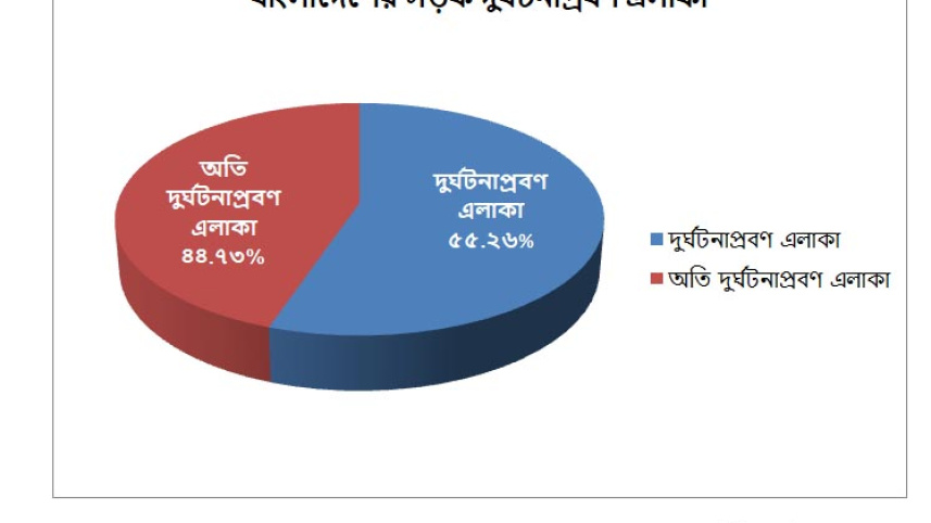 Road Safety Foundation.jpg