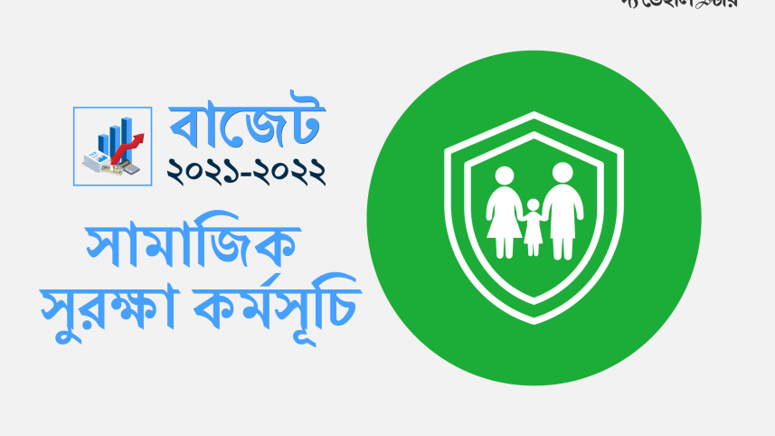 সামাজিক সুরক্ষা কর্মসূচি-01.jpg