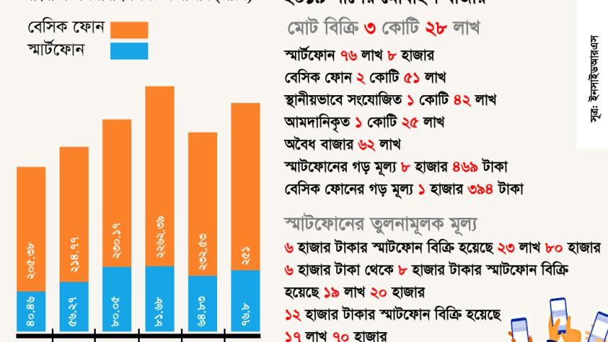 smartphone infograph.jpg