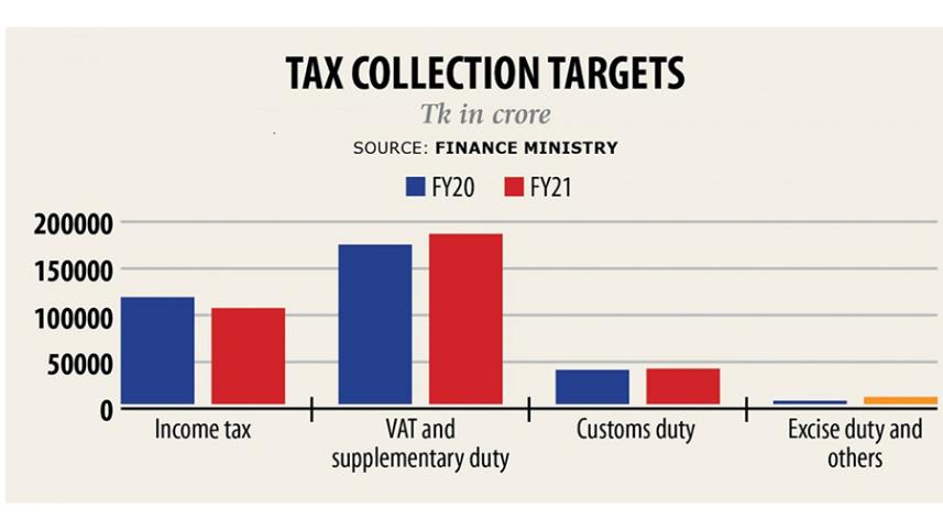 tax-target-2020.jpg