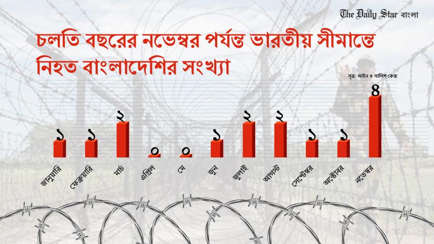 border killing-01.jpg