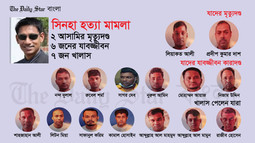 sinha.jpg