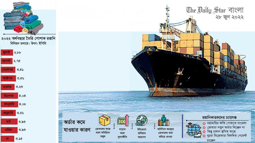 স্টার গ্রাফিক্স