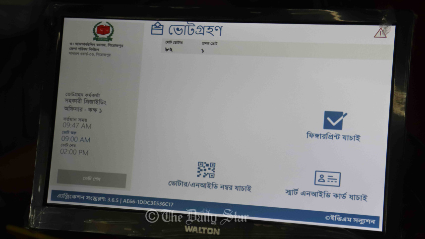 পিরোজপুর জেলা পরিষদ নির্বাচন