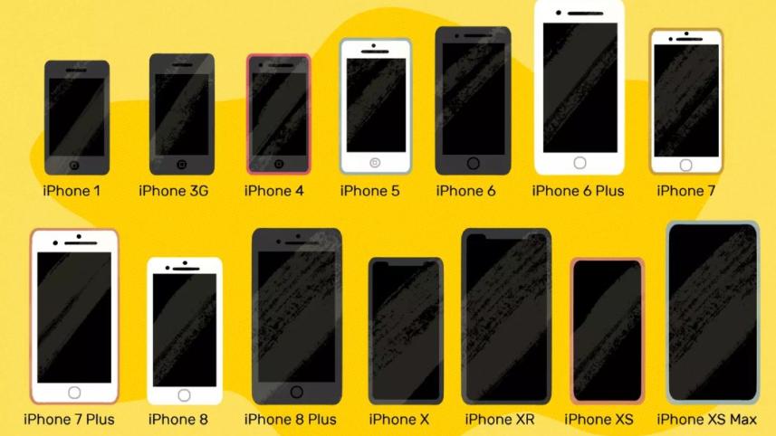 all_iphone.jpg
