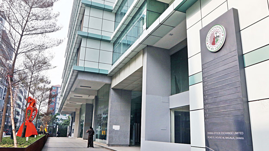 শেয়াবাজার, বিও অ্যাকাউন্ট, সিডিবিএল, সেন্ট্রাল ডিপোজিটরি বাংলাদেশ লিমিটেড, ডিএসই, ঢাকা স্টক এক্সচেঞ্জ,