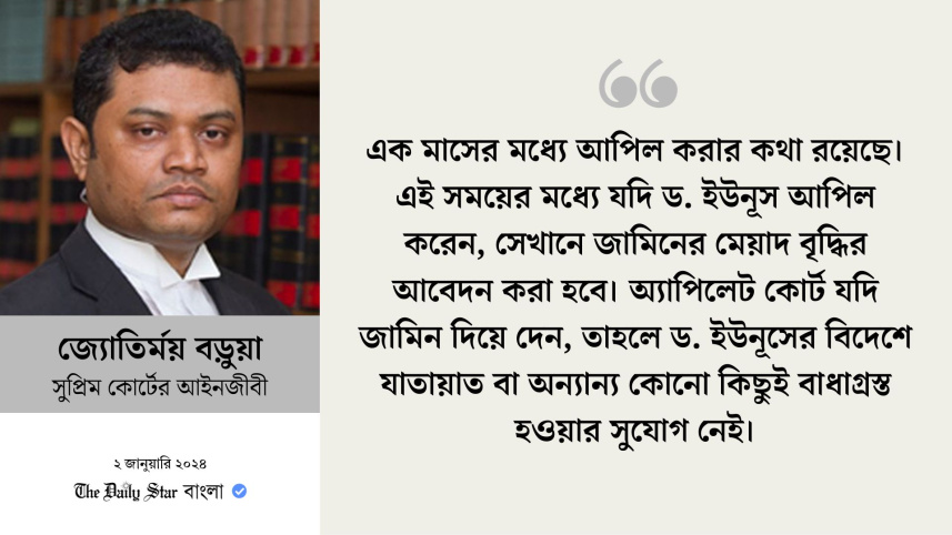 ড. ইউনূসের সাজা ও জামিন, এরপর কী?