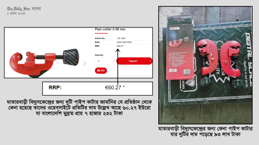 পাইপ কাটার.jpg