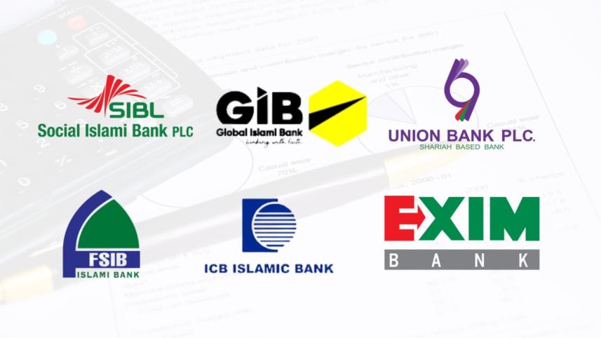 বাংলাদেশের ব্যাংকগুলোর মন্দ ঋণ