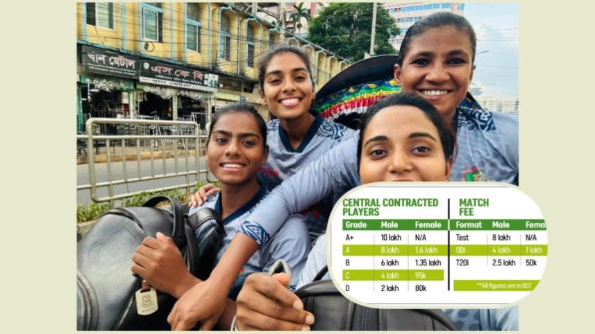 Bangladesh women cricket team 