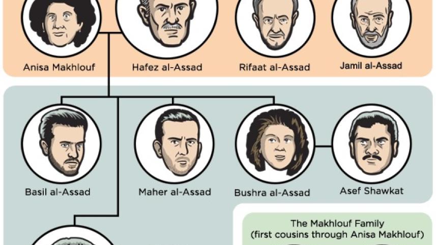 assad-3.jpg