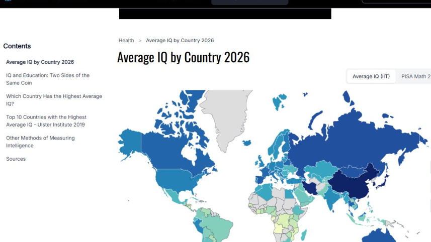 ওয়ার্ল্ড পপুলেশন রিভিউ ওয়েবসাইট। ছবি: স্ক্রিণশট