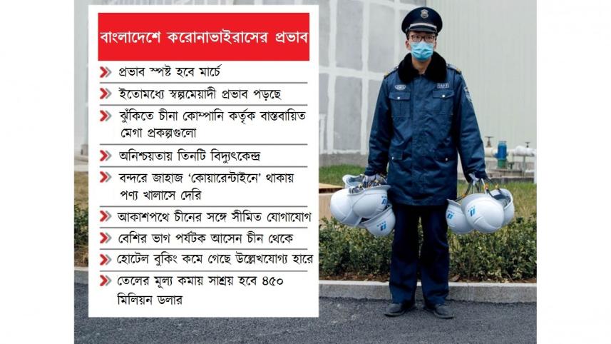 coronavirus_bangladesh growth_edited.jpg