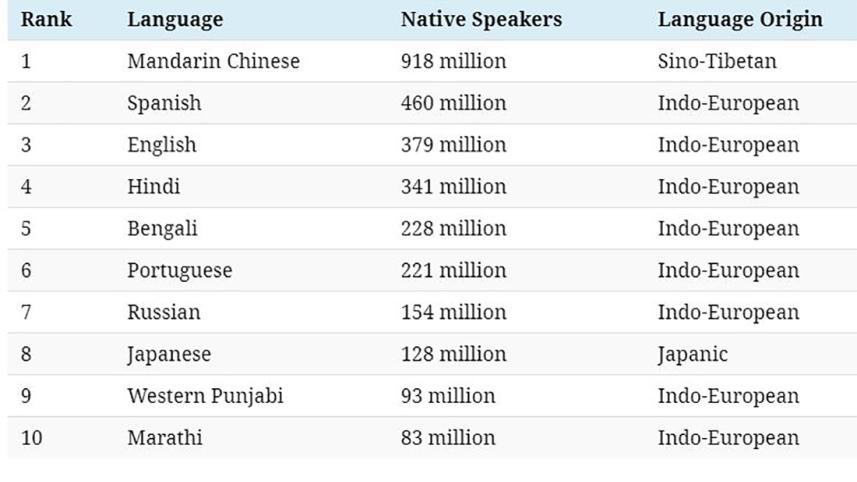 Language grab-2.jpg