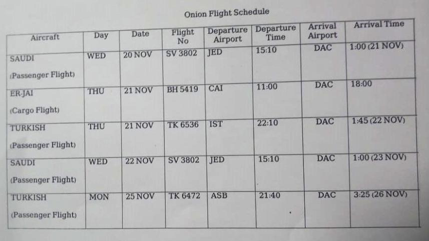 Onion flight schedule-1.jpg