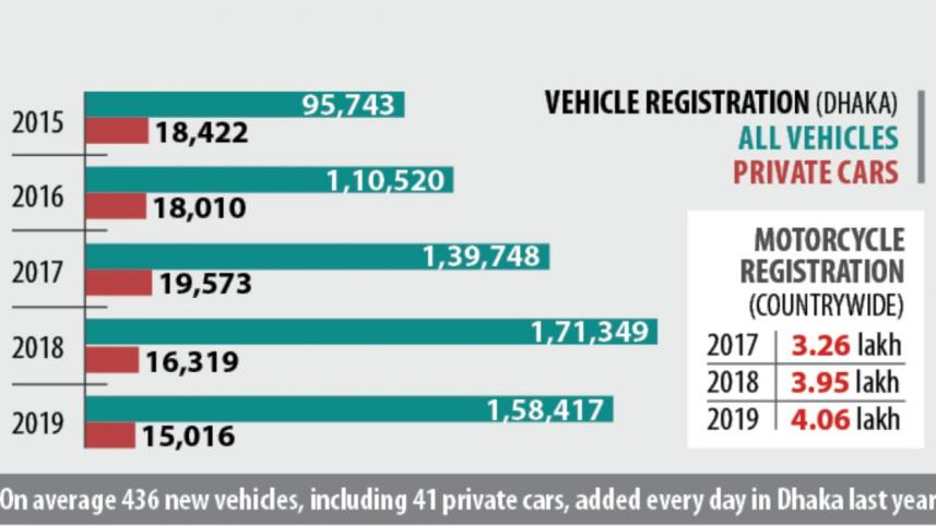 vehicle_registration.jpg