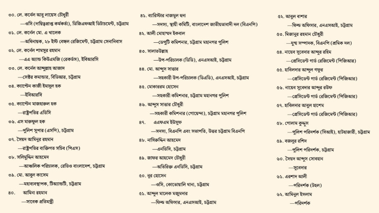 যাদের সাক্ষ্য নিয়েছিল কমিশন