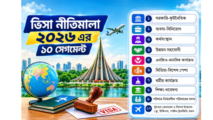 ভিসা ২