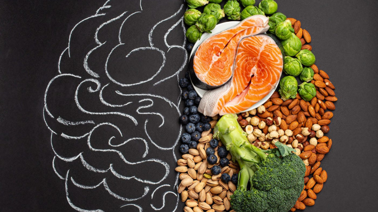fooD IQ