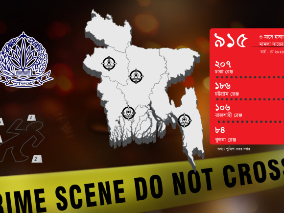 স্টার অনলাইন গ্রাফিক্স