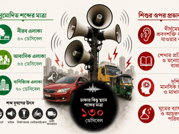 স্টার অনলাইন গ্রাফিক্স