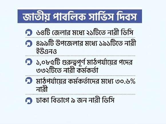 স্টার অনলাইন গ্রাফিক্স