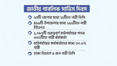 স্টার অনলাইন গ্রাফিক্স