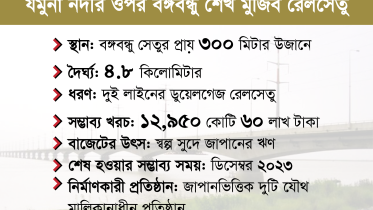 Bangla-1.png